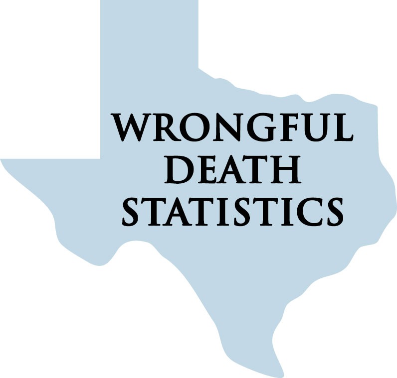 Texas Wrongful Death Statistics